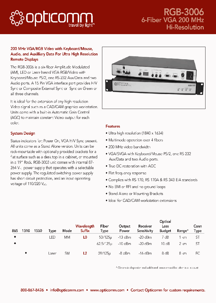 RGB-3006_1978512.PDF Datasheet