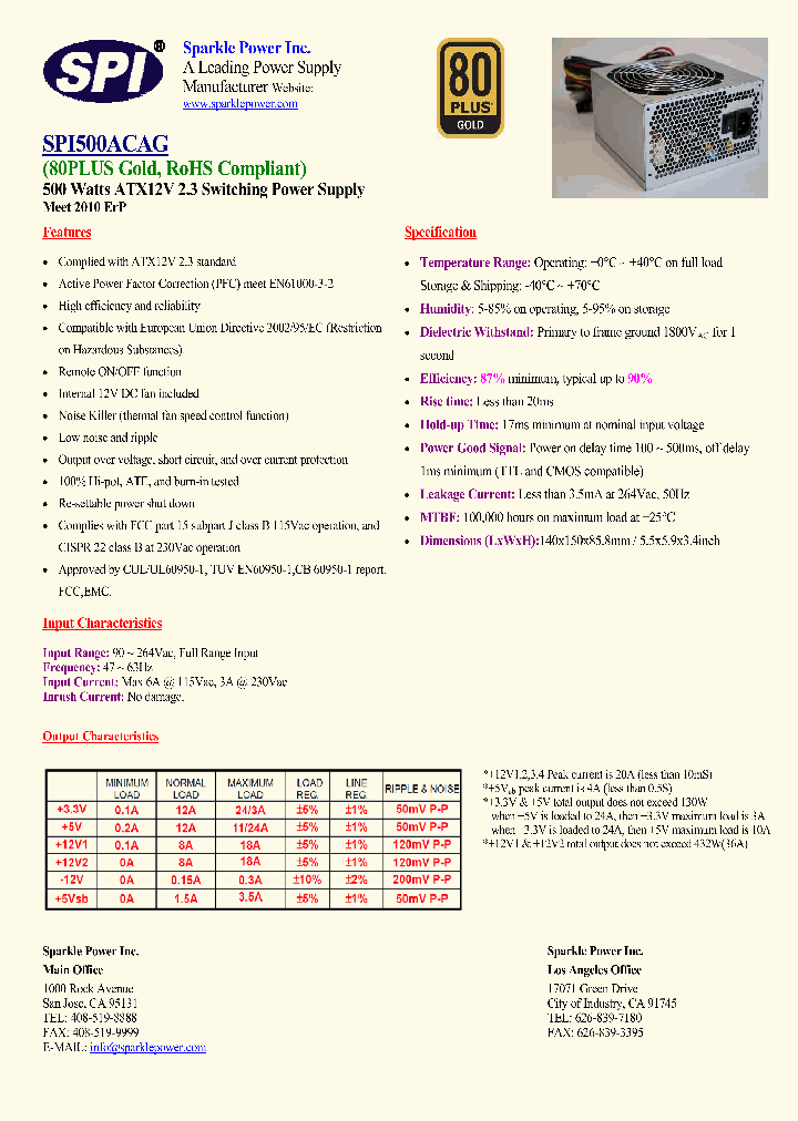 SPI500ACAG_1979759.PDF Datasheet