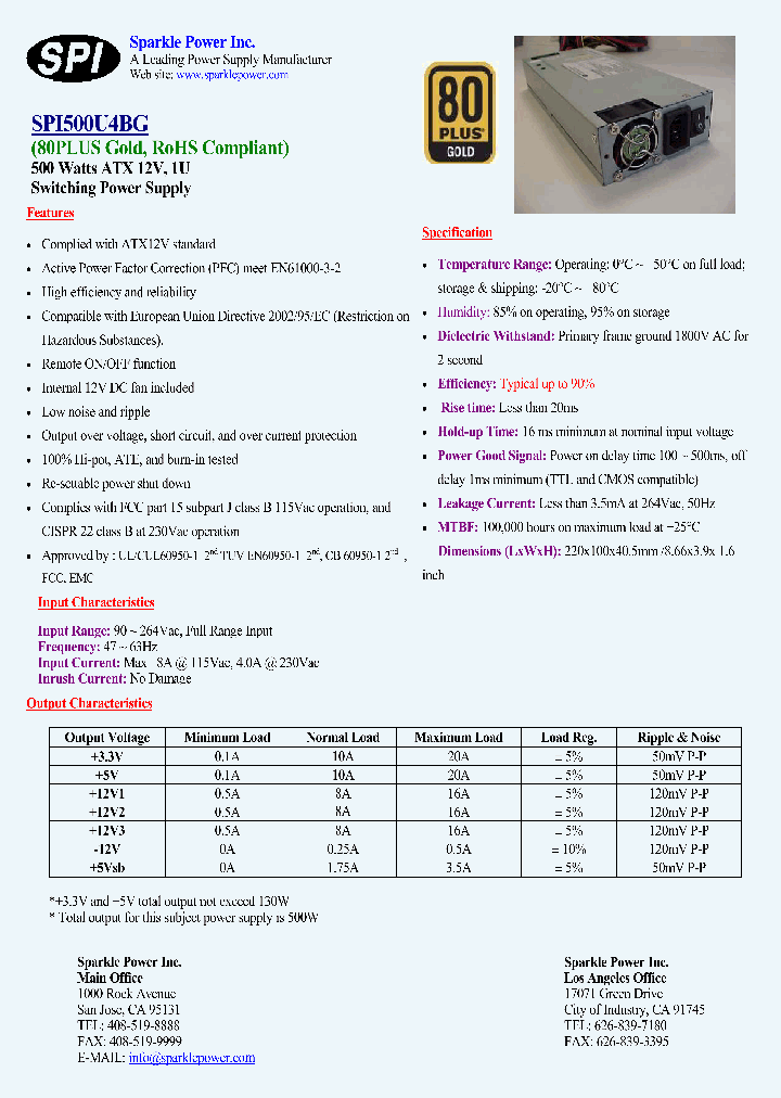 SPI500U4BG_1979763.PDF Datasheet