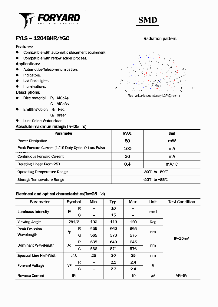 FYLS-1204BHR_1981407.PDF Datasheet