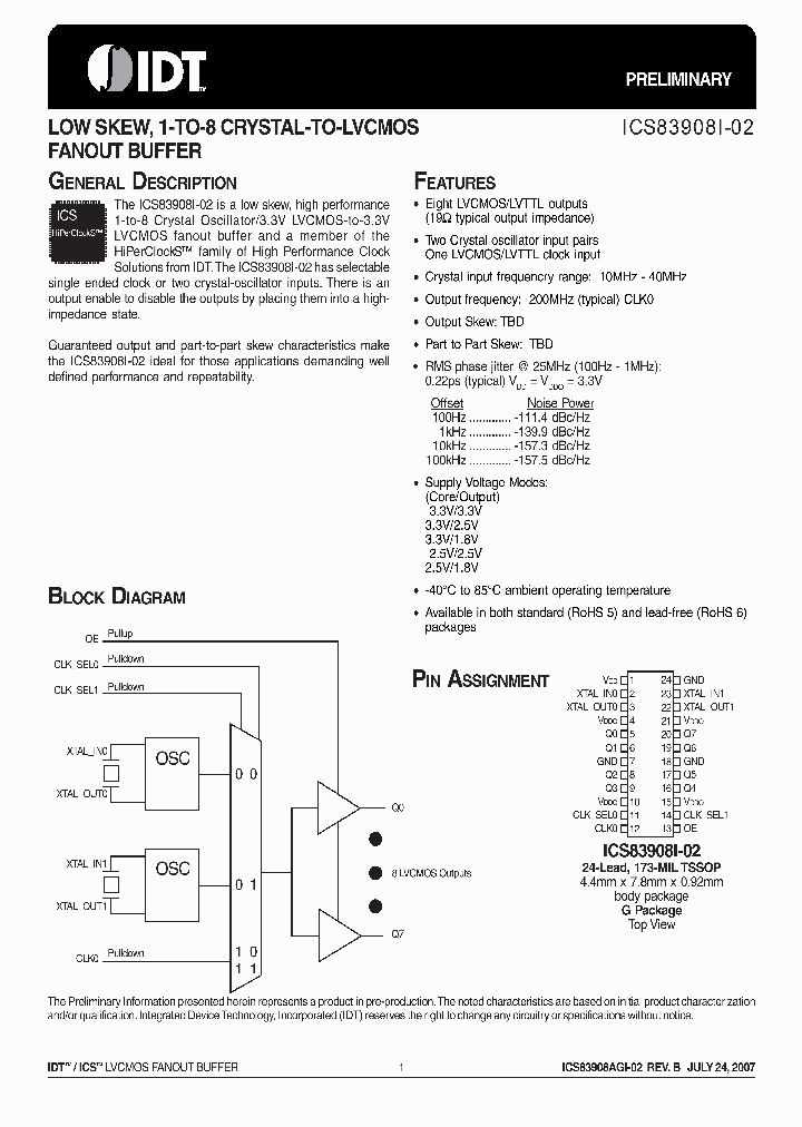 ICS83908AGI-02LF_1981494.PDF Datasheet