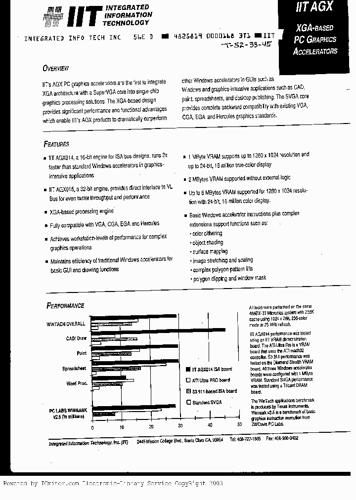 IIT-AGX015_1981974.PDF Datasheet