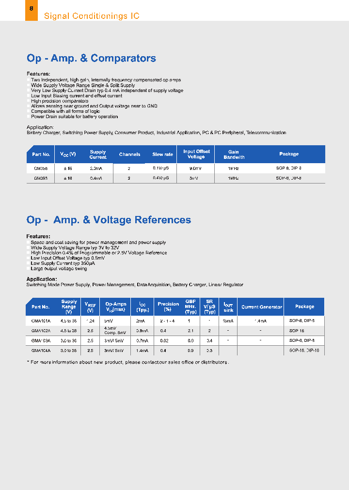 GM393_1982685.PDF Datasheet