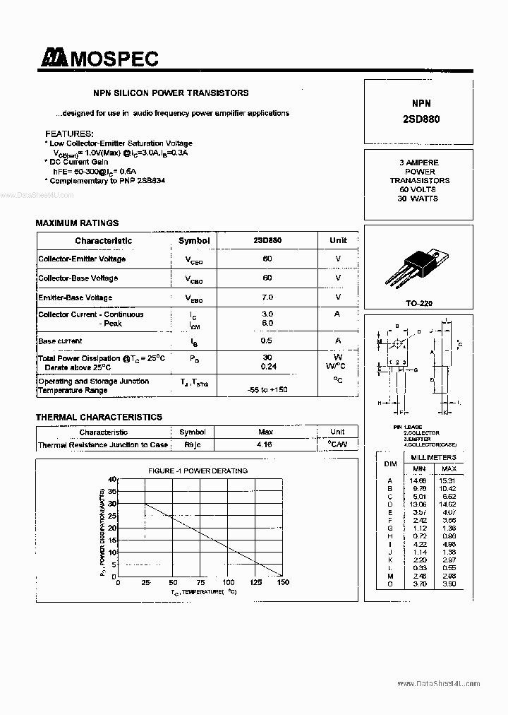D880_1982801.PDF Datasheet