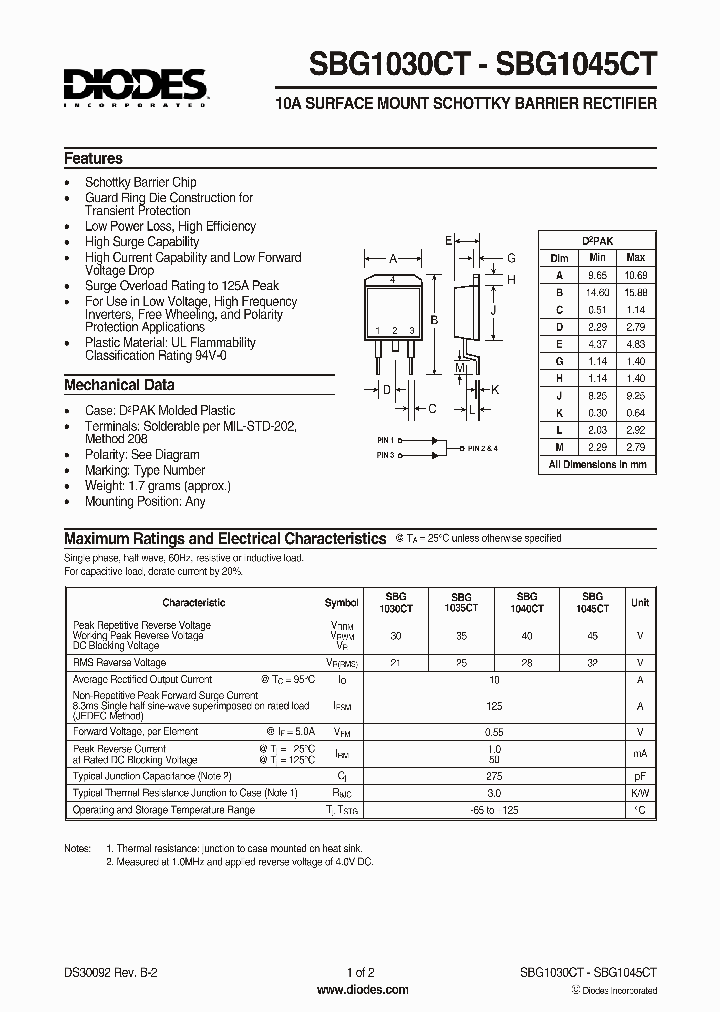 SBG1030CT_1982907.PDF Datasheet