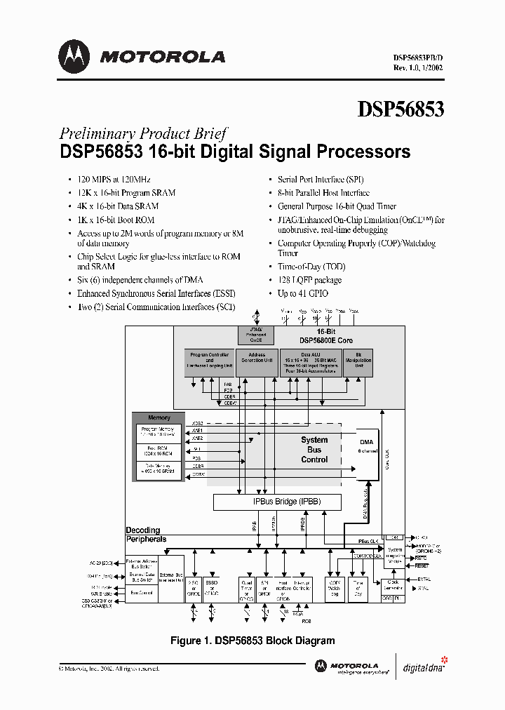 DSP56853PB_1983278.PDF Datasheet