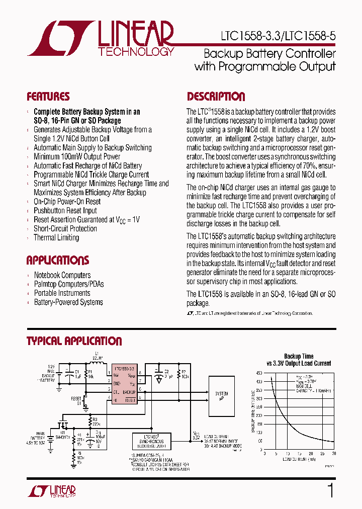 LTC1558CGN-5_1983852.PDF Datasheet