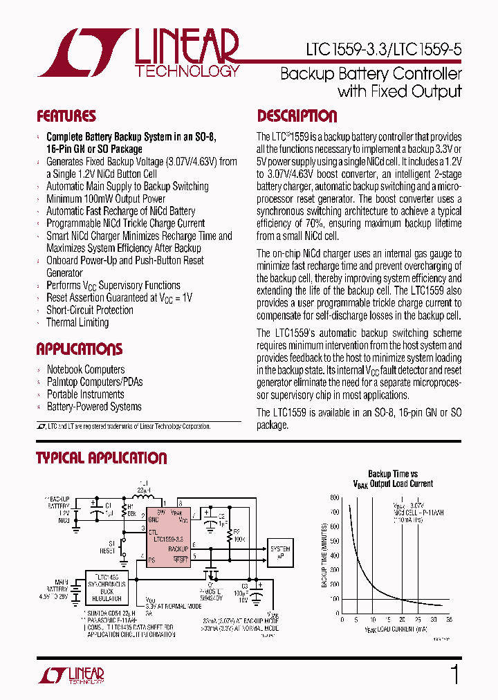 LTC1559CGN-5_1983853.PDF Datasheet