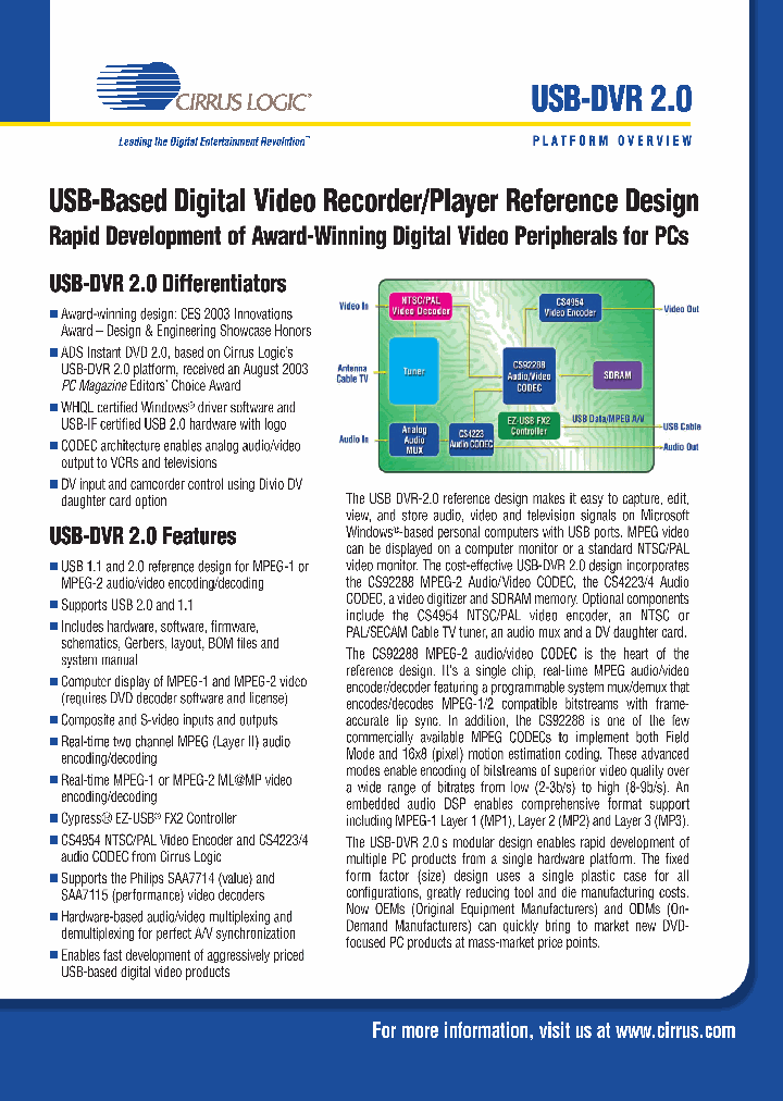 CS4223_1984653.PDF Datasheet