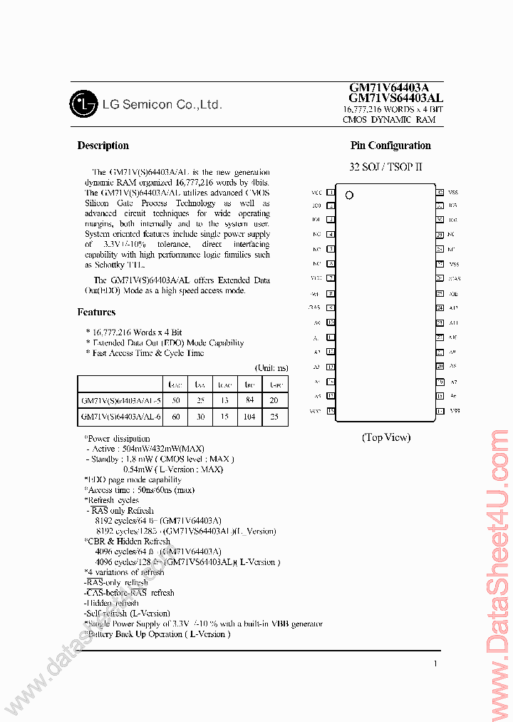 GM71V64403A_1984704.PDF Datasheet