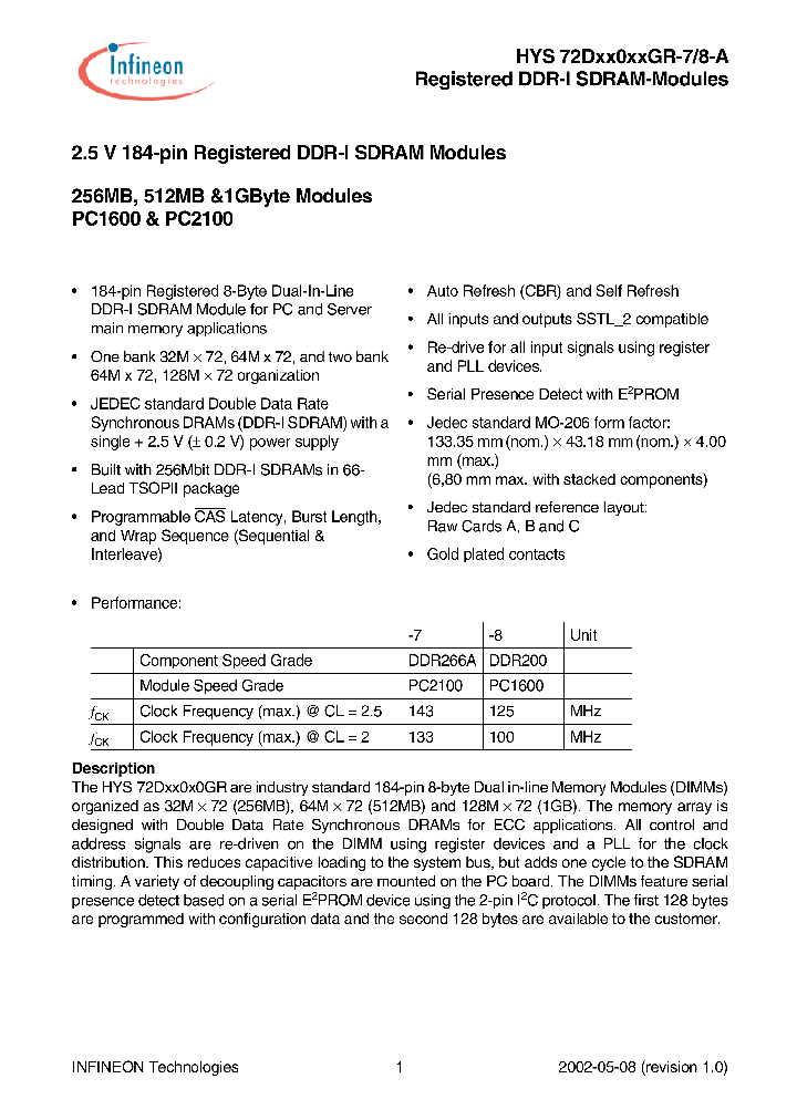 HYS72D256020GR-8-A_1985397.PDF Datasheet