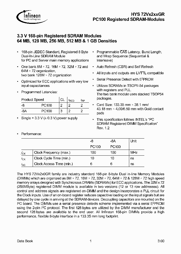 HYS72V16201GR-8_1985479.PDF Datasheet