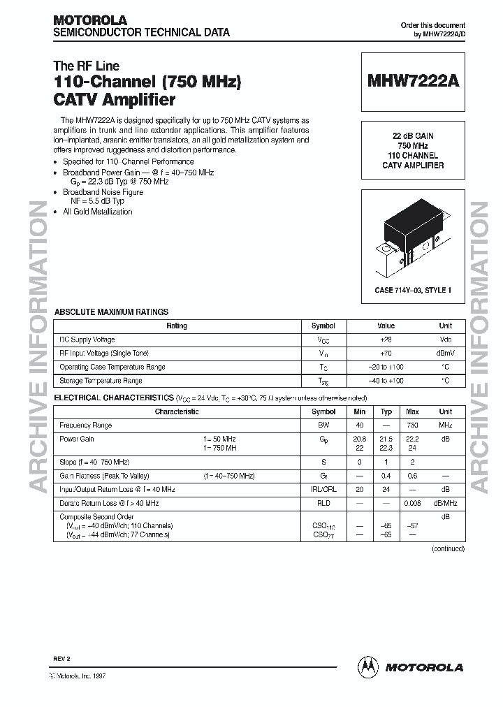 MHW7222AD_1987418.PDF Datasheet