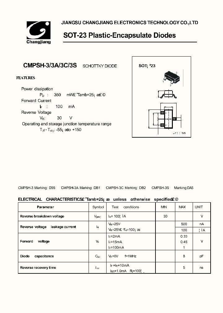 CMPSH-3ACS_1989338.PDF Datasheet