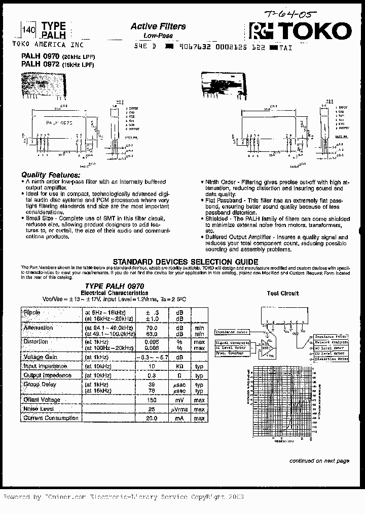 PALH0970_1989978.PDF Datasheet