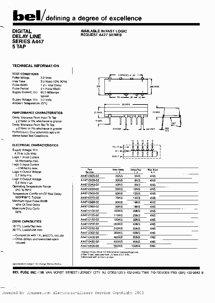 A447-0500-02_1992216.PDF Datasheet