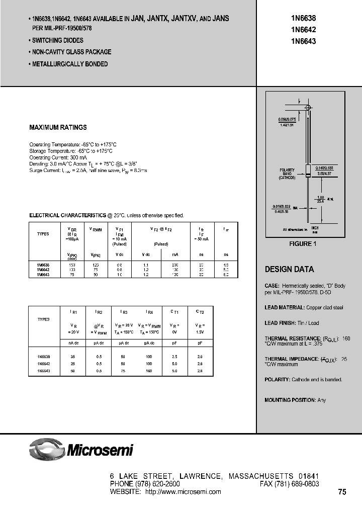 JAN1N6642_1993592.PDF Datasheet
