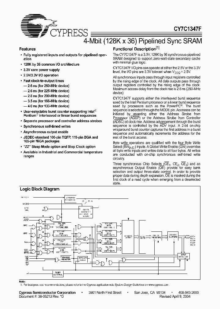 CY7C1347F-166AC_1995971.PDF Datasheet