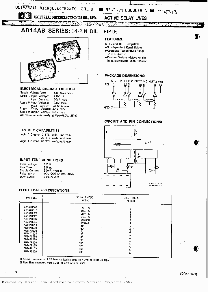 AD14AB075_1998318.PDF Datasheet