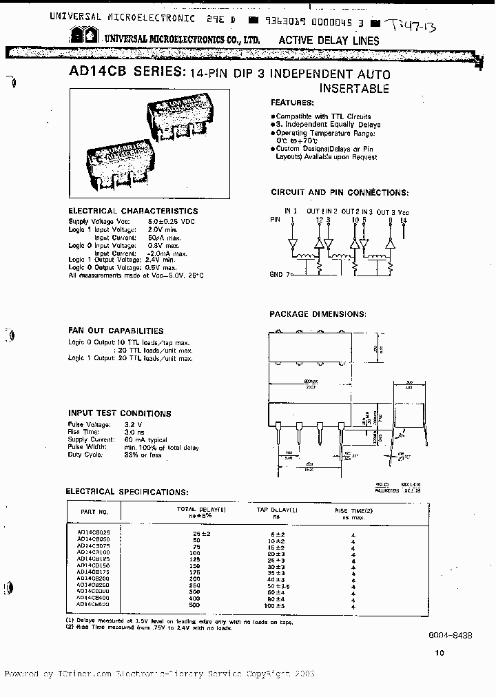 AD14CB075_1998319.PDF Datasheet