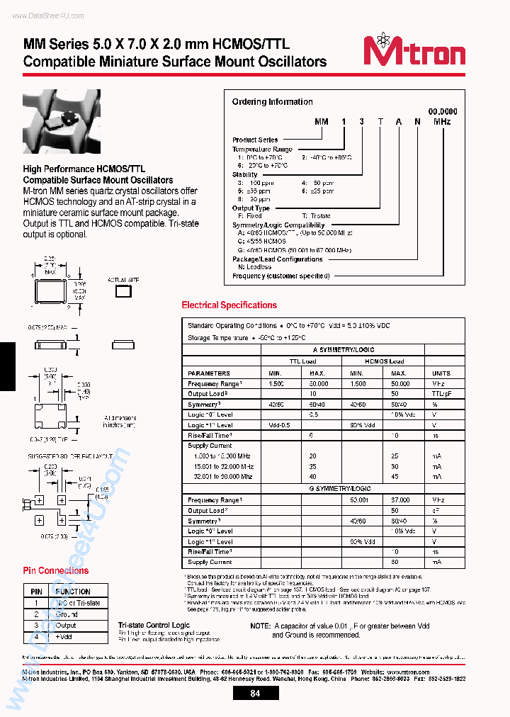 MM64FAN_1998425.PDF Datasheet