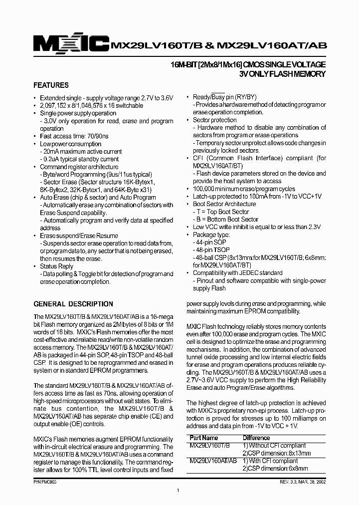 MX29LV160BXBI-70_1998683.PDF Datasheet