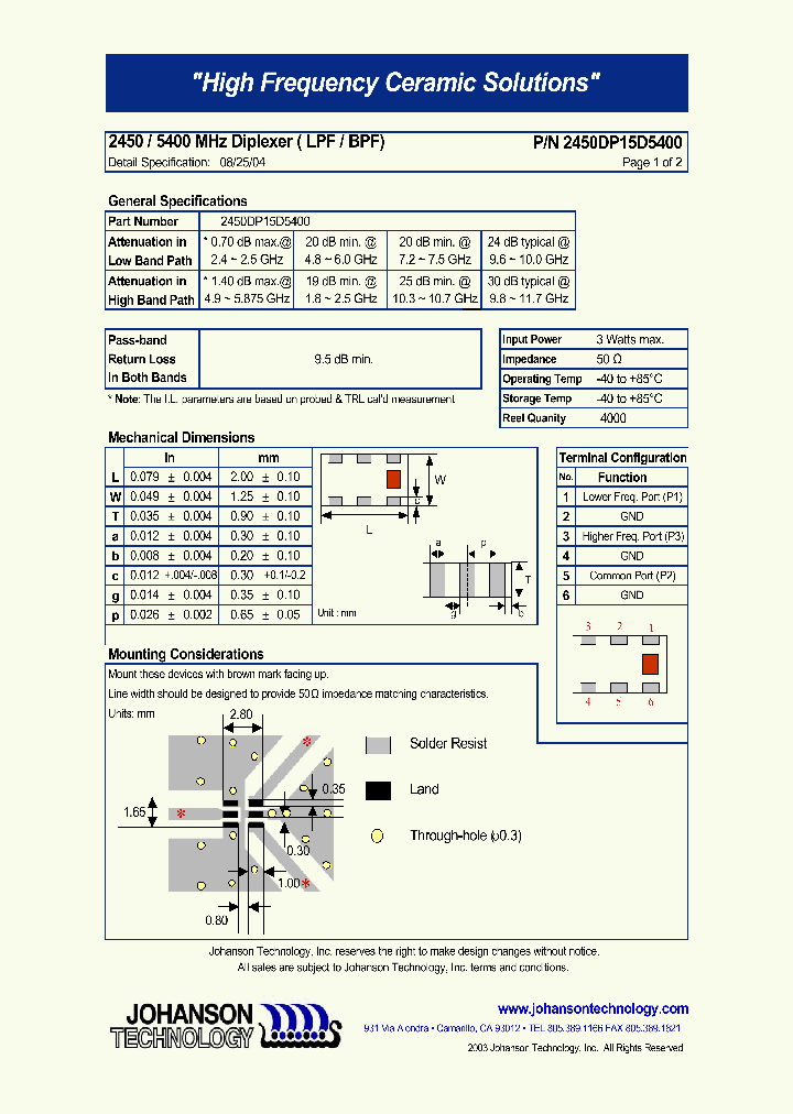 2450DP15D5400_1999620.PDF Datasheet