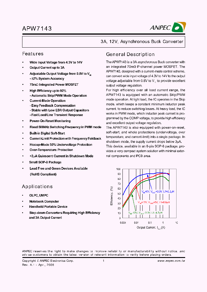 APW7143KI-TRG_2001408.PDF Datasheet