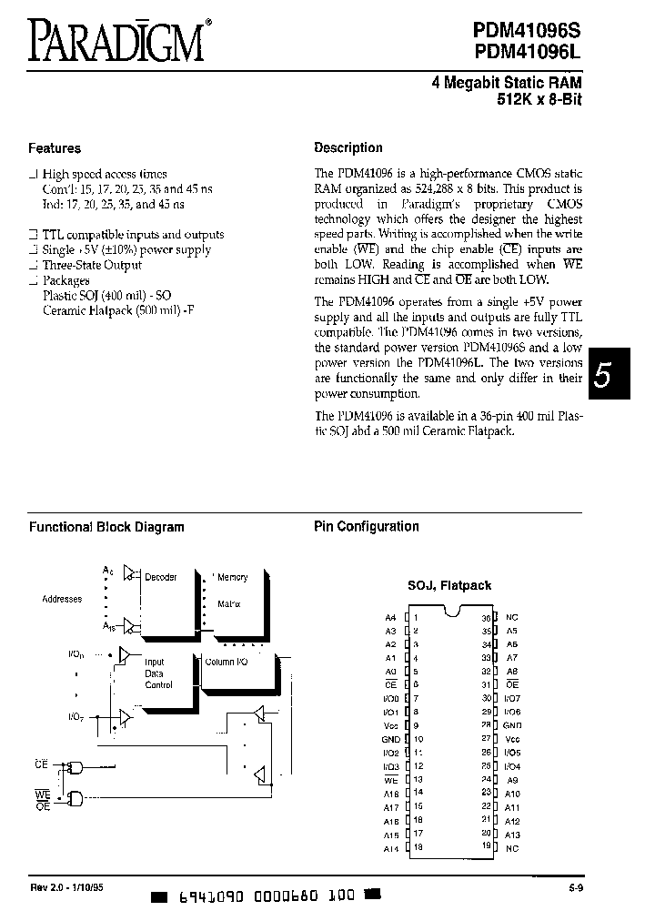 PDM41096L17FI_2002260.PDF Datasheet