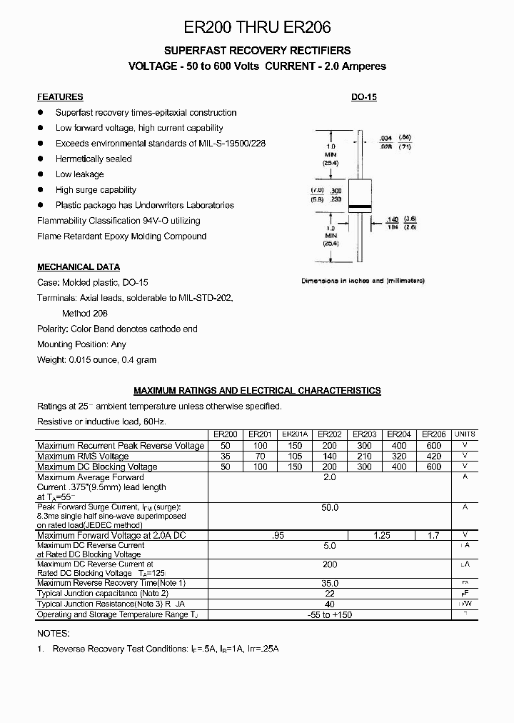 ER201A_2002400.PDF Datasheet