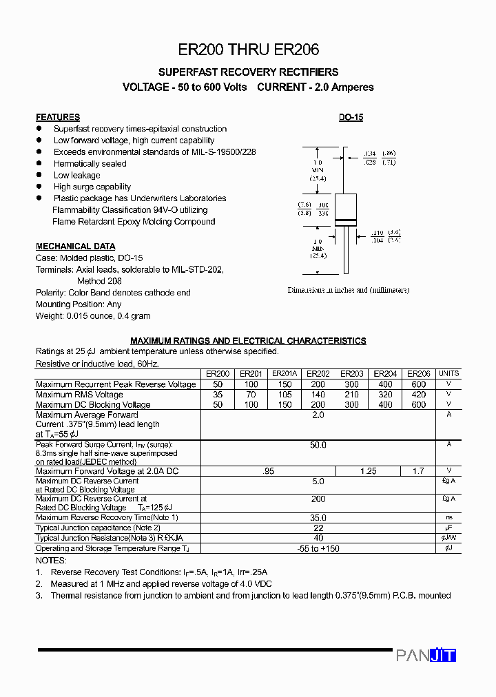 ER201A_2002447.PDF Datasheet