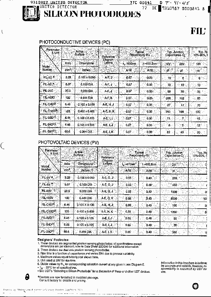 FIL3C_2004082.PDF Datasheet
