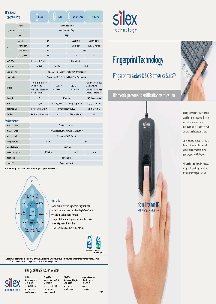 FIC-200_2004223.PDF Datasheet