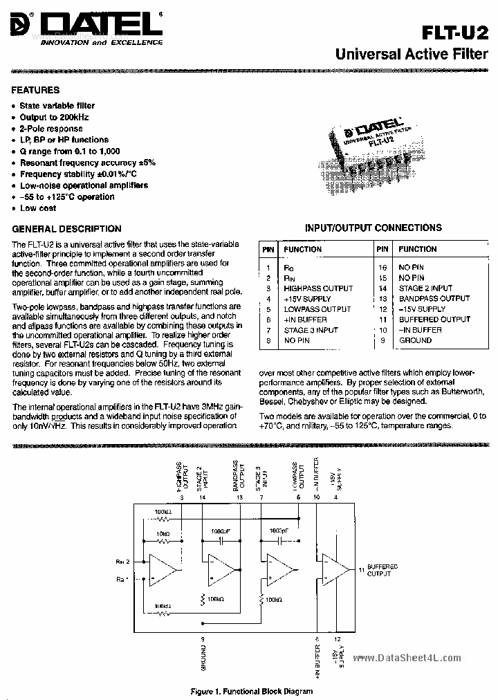 FLTU2_2004437.PDF Datasheet