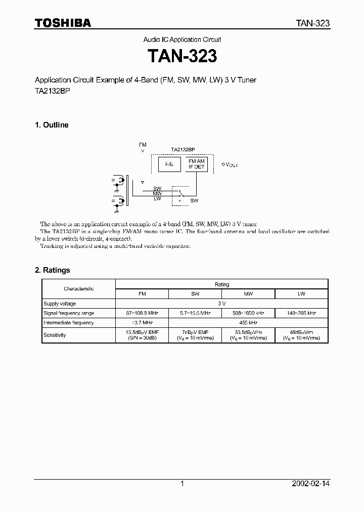 TAN-323_2004725.PDF Datasheet