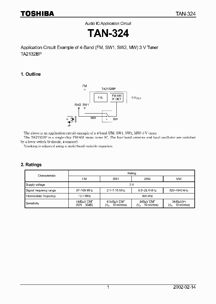 TAN-324_2004726.PDF Datasheet