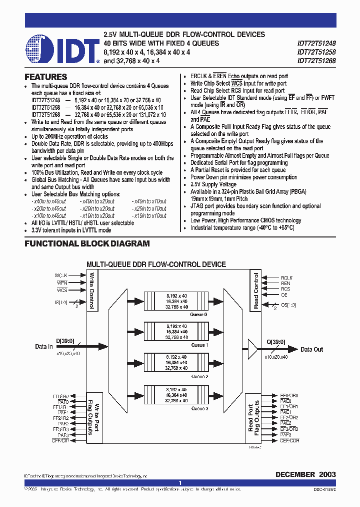 IDT72T51248_2010698.PDF Datasheet