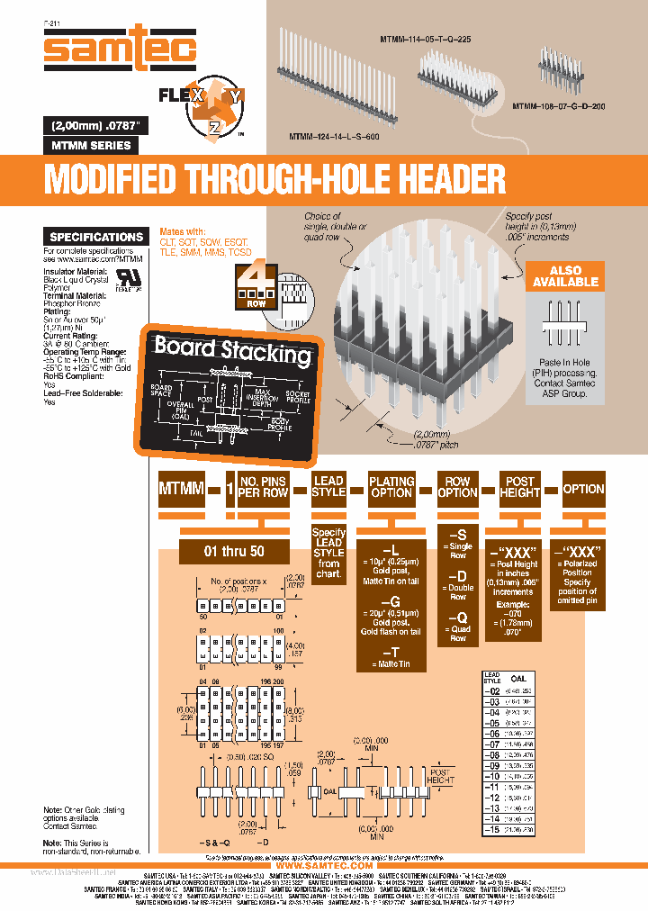 MTMM-101-XX-G-D-XXX_2010832.PDF Datasheet