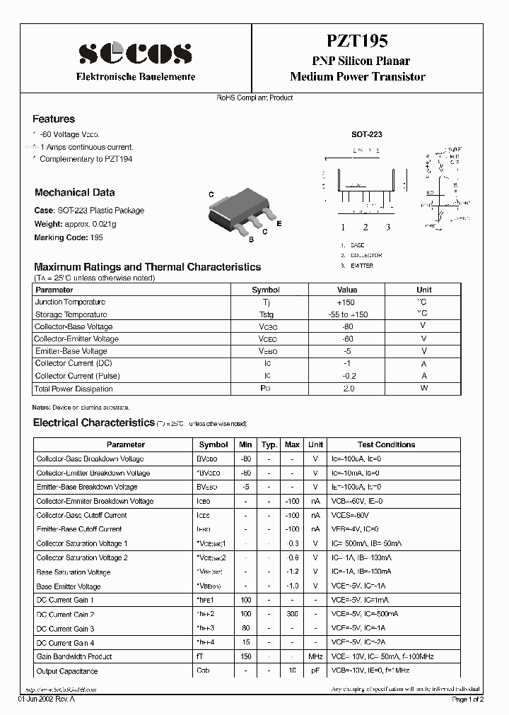 PZT195_2010168.PDF Datasheet