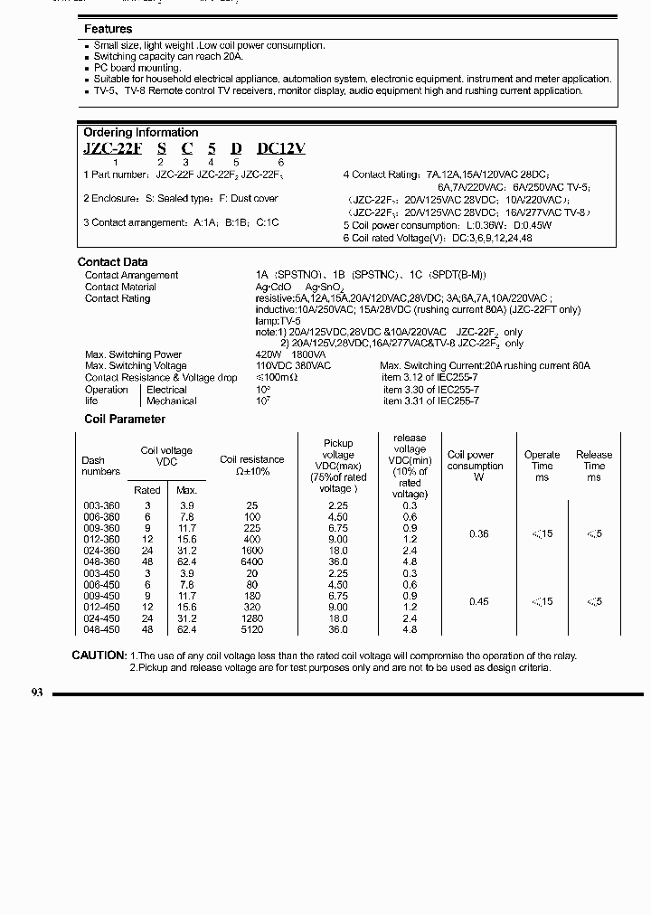 JZC-22F_2013671.PDF Datasheet