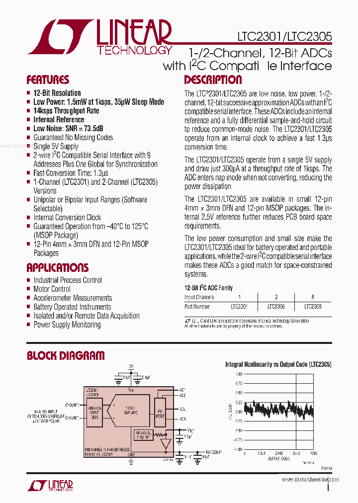 LTC2305_2013272.PDF Datasheet
