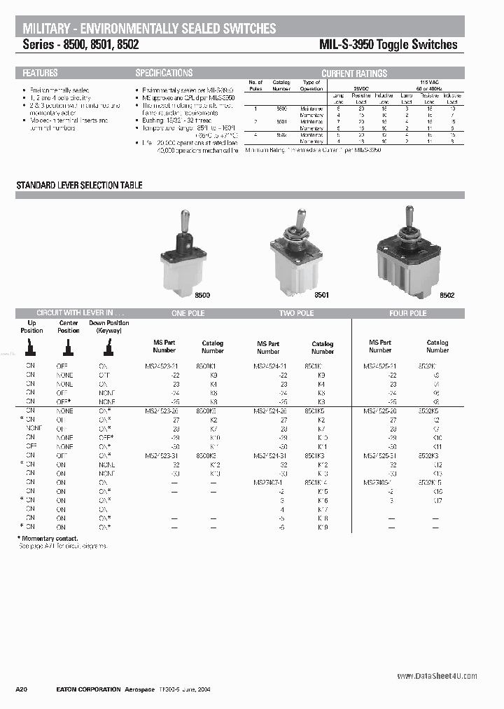MS27406-XX_2014202.PDF Datasheet