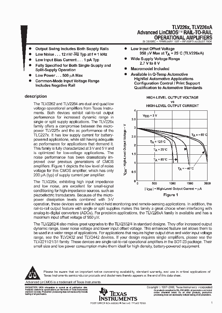 TLV266X_2015834.PDF Datasheet