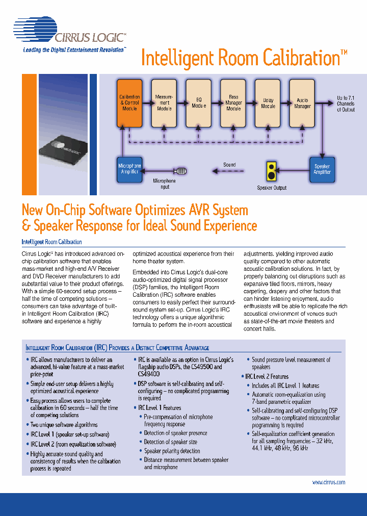 CS494003_2016908.PDF Datasheet