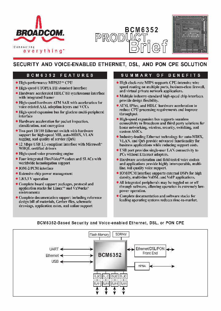 BCM6352_2017591.PDF Datasheet