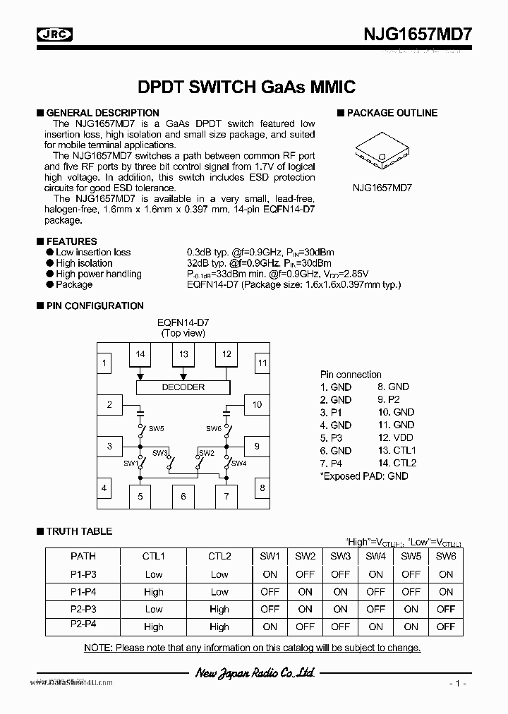 NJG1657MD7_2016605.PDF Datasheet