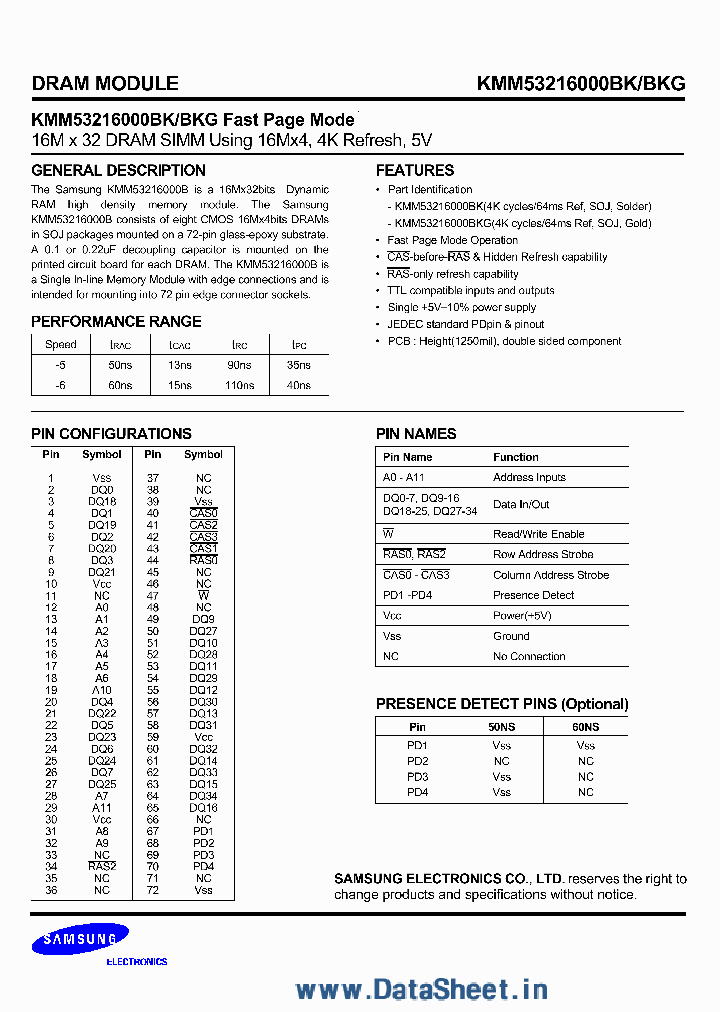 KMM53216000BK_2018155.PDF Datasheet