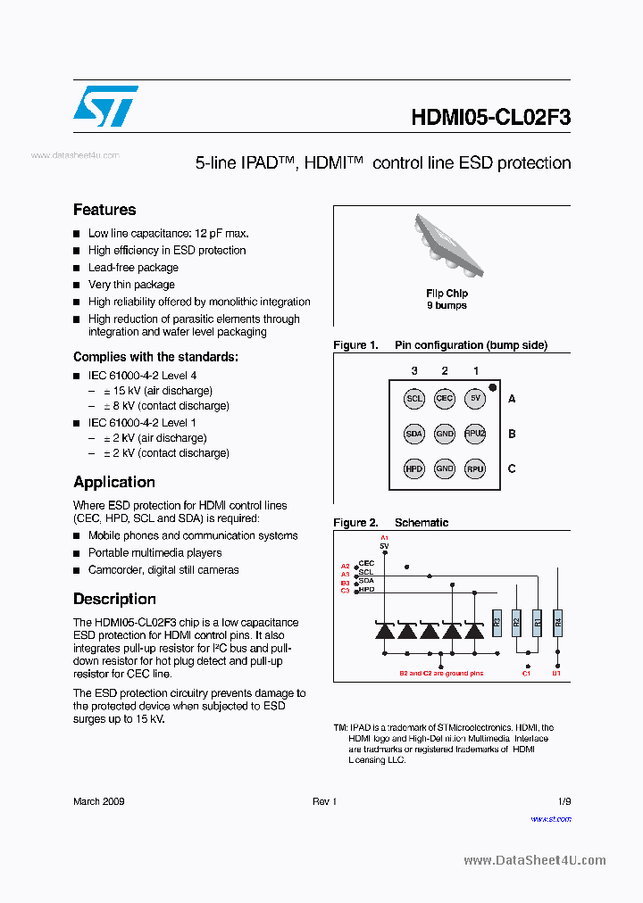 HDMI05-CL02F3_2015400.PDF Datasheet