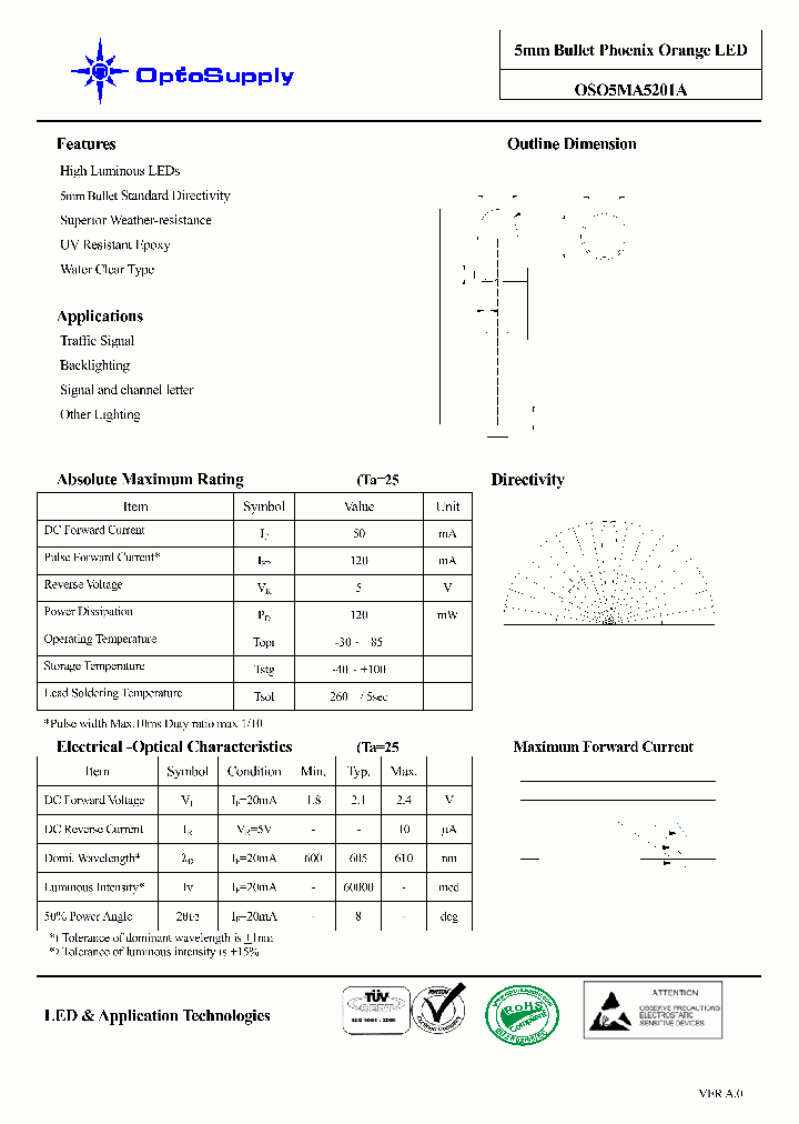 OSO5MA5201A_2019384.PDF Datasheet