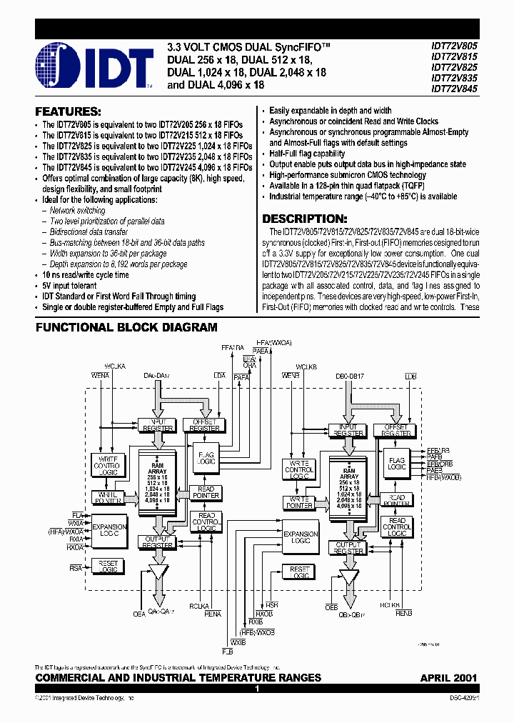 IDT72V845L15PF_2019772.PDF Datasheet